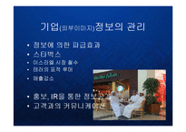 [경영] 글로벌 비즈니스환경의 변화와 기업의 핵심역량 - 브랜드파워 PPT-4