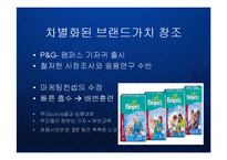 [경영] 글로벌 비즈니스환경의 변화와 기업의 핵심역량 - 브랜드파워 PPT-6