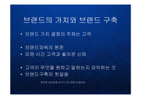 [경영] 글로벌 비즈니스환경의 변화와 기업의 핵심역량 - 브랜드파워 PPT-8