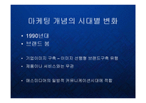 [경영] 글로벌 비즈니스환경의 변화와 기업의 핵심역량 - 브랜드파워 PPT-10