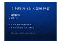 [경영] 글로벌 비즈니스환경의 변화와 기업의 핵심역량 - 브랜드파워 PPT-11