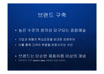 [경영] 글로벌 비즈니스환경의 변화와 기업의 핵심역량 - 브랜드파워 PPT-12