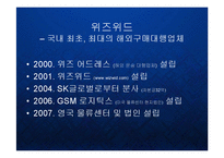 [경영] 해외구매대행시장의 블루오션을 개척한 위즈위드의 미래와 비전 PPT-3