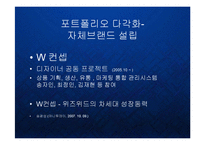 [경영] 해외구매대행시장의 블루오션을 개척한 위즈위드의 미래와 비전 PPT-9