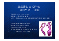[경영] 해외구매대행시장의 블루오션을 개척한 위즈위드의 미래와 비전 PPT-11