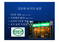 [경영] 명품 수제 햄버거의 블루오션 - 크라제버거의 프리미엄 브랜드 마케팅 PPT-2