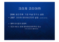 [경영] 명품 수제 햄버거의 블루오션 - 크라제버거의 프리미엄 브랜드 마케팅 PPT-15