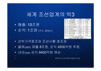 [경영] 삼성중공업의 기업문화 발표-3