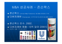[경영] M&A의 성공과 실패 - 케이스연구 PPT - 성공하는 M&A의 요건-2