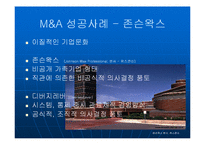 [경영] M&A의 성공과 실패 - 케이스연구 PPT - 성공하는 M&A의 요건-3