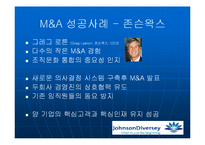 [경영] M&A의 성공과 실패 - 케이스연구 PPT - 성공하는 M&A의 요건-4