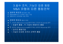 [경영] M&A의 성공과 실패 - 케이스연구 PPT - 성공하는 M&A의 요건-13