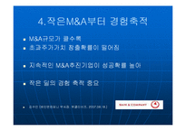 [경영] M&A의 성공과 실패 - 케이스연구 PPT - 성공하는 M&A의 요건-14