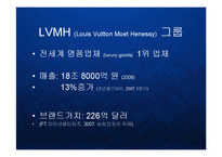 [마케팅] 루이비통 LVMH 의 글로벌 명품 프리미엄 브랜드마케팅 PPT-2