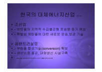 [경영] 대체에너지산업의 현황과 관련한국기업전망 PPT-17