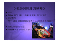[마케팅] 글로벌 프리미엄 브랜드 구축을 위한 아트마케팅 PPT-5