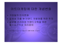 [마케팅] 글로벌 프리미엄 브랜드 구축을 위한 아트마케팅 PPT-6