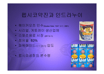 [경영] 인드라 누이(펩시코CEO)의 감성지능형 리더십 PPT-10
