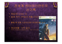 [경영] MS XBOX 헤일로3의 성공으로 보는 게임 엔터테인먼트 산업의 미래 PPT-2