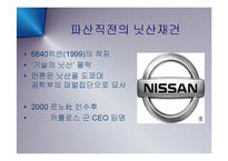 [경영] 일본 자동차의 프리미엄 브랜드 인피티니와 닛산(NISSAN) 부활의 신화와 CEO 카를로스 곤 PPT-4