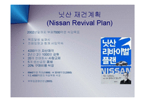 [경영] 일본 자동차의 프리미엄 브랜드 인피티니와 닛산(NISSAN) 부활의 신화와 CEO 카를로스 곤 PPT-5