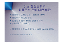 [경영] 일본 자동차의 프리미엄 브랜드 인피티니와 닛산(NISSAN) 부활의 신화와 CEO 카를로스 곤 PPT-9