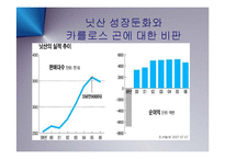 [경영] 일본 자동차의 프리미엄 브랜드 인피티니와 닛산(NISSAN) 부활의 신화와 CEO 카를로스 곤 PPT-10