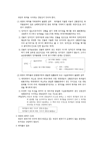 [법학] 유치권(留置權)-2