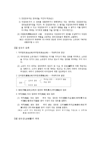[법학] 점유권(占有權)-2