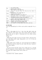 [색의문화] 색이 갖는 문화-3