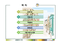 [e-비즈니스] 구글(Google) 기업 분석-2