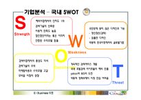 [e-비즈니스] 구글(Google) 기업 분석-16