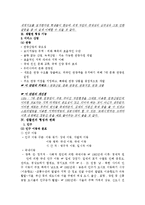 [한국지리 교과서] 한국지리 교과서 요약 및 개선점 지적-5