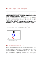 [전자회로, 전자공학실험] 다이오드 특성 및 곡선-3