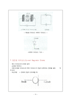 [전자회로, 전자공학실험] 다이오드 특성 및 곡선-10