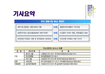 [금융] 자본시장 통합법:금융권 빅뱅 막올랐다.-4