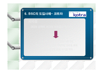 [기술관리론] BSC(Balance Scorecard)-16