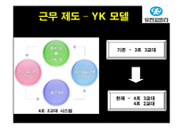 유한킴벌리 생산운영관리 시스템-5