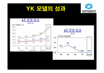 유한킴벌리 생산운영관리 시스템-6