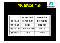유한킴벌리 생산운영관리 시스템-7