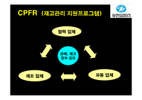 유한킴벌리 생산운영관리 시스템-9