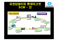 유한킴벌리 생산운영관리 시스템-10