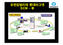 유한킴벌리 생산운영관리 시스템-11