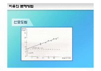 제 7장 손익분기분석-14