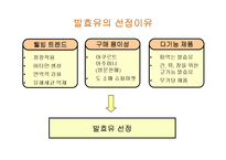 한국 야쿠르트의 이노베이션-4