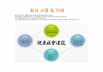한국 야쿠르트의 이노베이션-7