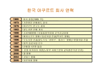 한국 야쿠르트의 이노베이션-8