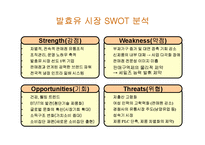 한국 야쿠르트의 이노베이션-12