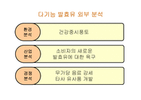한국 야쿠르트의 이노베이션-13