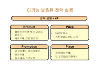 한국 야쿠르트의 이노베이션-15